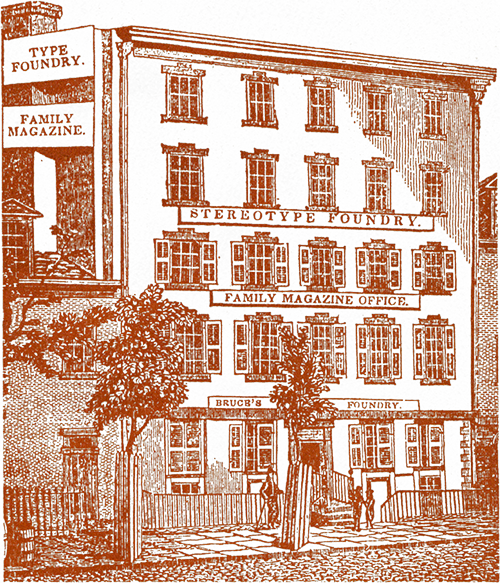 Illustration of the 1841 view of Bruce Foundry.
