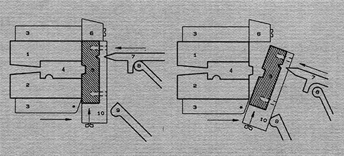 Drawing diagram showing how the matrix is held in a Pivotal caster.