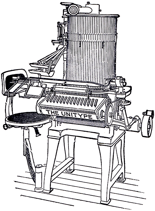 Electrotype cut of a Unitype typesetting machine