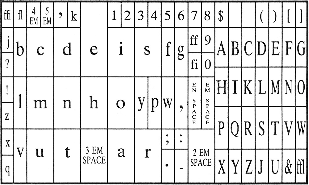 California Job Case layout