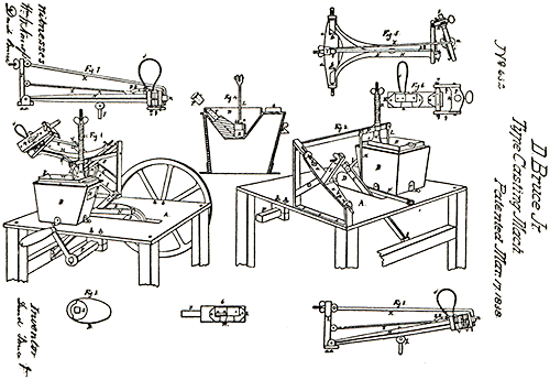 Illustration of Bruce Patent for typecasting machine